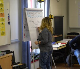 An was denken die Teilnehmer so alles wenn sie das Wort "Öffentlichkeitsarbeit" hören? Da kam ne Menge zusammen.