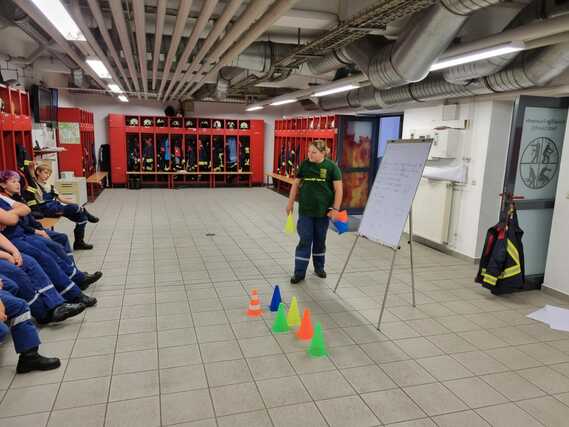 Theoretische Ausbildung zu den Aufgaben der Mannschaft nach Feuerwehr-Dienstvorschrift 3