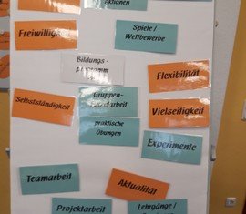 Inhalt/Themenschwerpunkte, welche das Bildungsprogramm der DJF beeinflussen